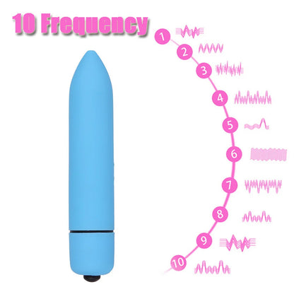 Customized Vibration Frequencies G-Spot Vibrator with Body Massage Function Lootee Mini Bullet Vibrator