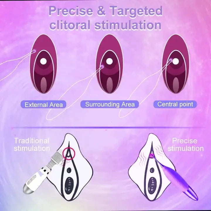 High-frequency Strong Vibration Portable Mini Clitoris Massage Vibrator for Women Masturbation Made in China