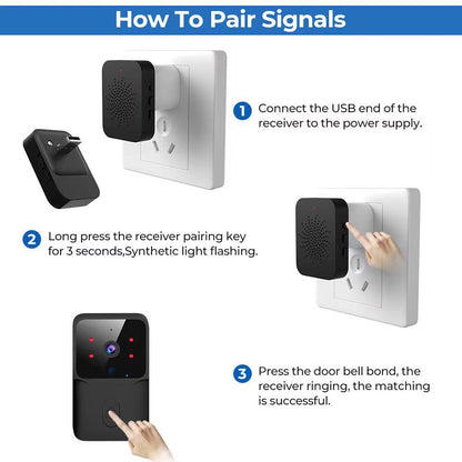 2026 Wireless Smart Video Doorbell, 2.4G WiFi Home Security Camera, 2-way Audio, Night Vision, Battery, Secure Home Monitoring