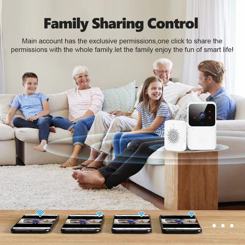 2026 Wireless Smart Video Doorbell, 2.4G WiFi Home Security Camera, 2-way Audio, Night Vision, Battery, Secure Home Monitoring