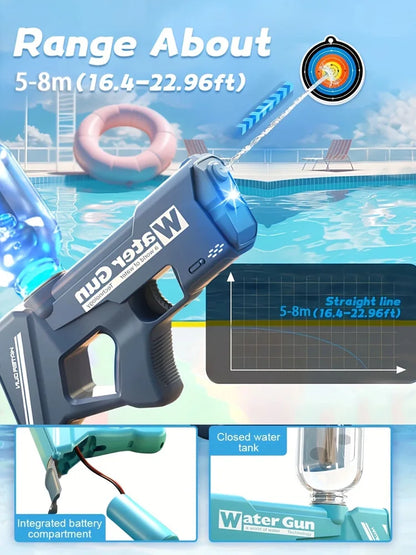2025 New Water Gun Fully Automatic Shooting Toy High Pressure Sprinkler Summer Outdoor Beach Pool Party Toy Children Adult Gift