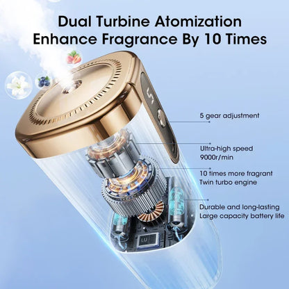 Rechargeable Mini Essential Oil Diffuser 5 Gear Aromatherapy Machine Large Mist Air Humidifier For Home Car Office Use