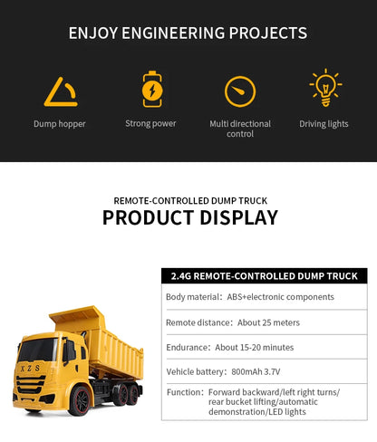 ZWN 2.4G Remote Control Excavator Dump Truck RC Model Car Toy Professional Alloy Plastic Simulation Construction Vehicle for Kid