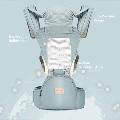 Insular  Ergonomics Baby Carrier Sling Portable Child Backpacks Thickening Shoulders 360 Ergonomic Hoodie Kangaroo 0-36 Months