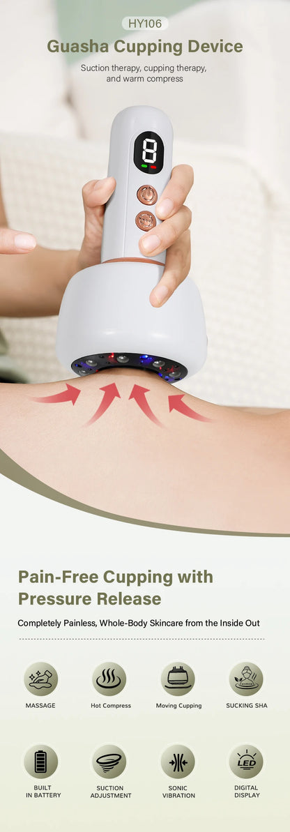 USB Rechargeable Abdominal Massager for Hot Compress and Adjustable Guasha Cupping Intensity Arm and Leg Massage Handheld