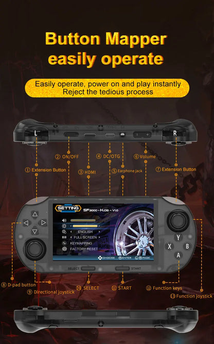 4.5-Inch IPS HD Screen Handheld Wireless Game Console SF3000HD With 1.2G Dual-Core Processor Large Battery Handheld Game Players