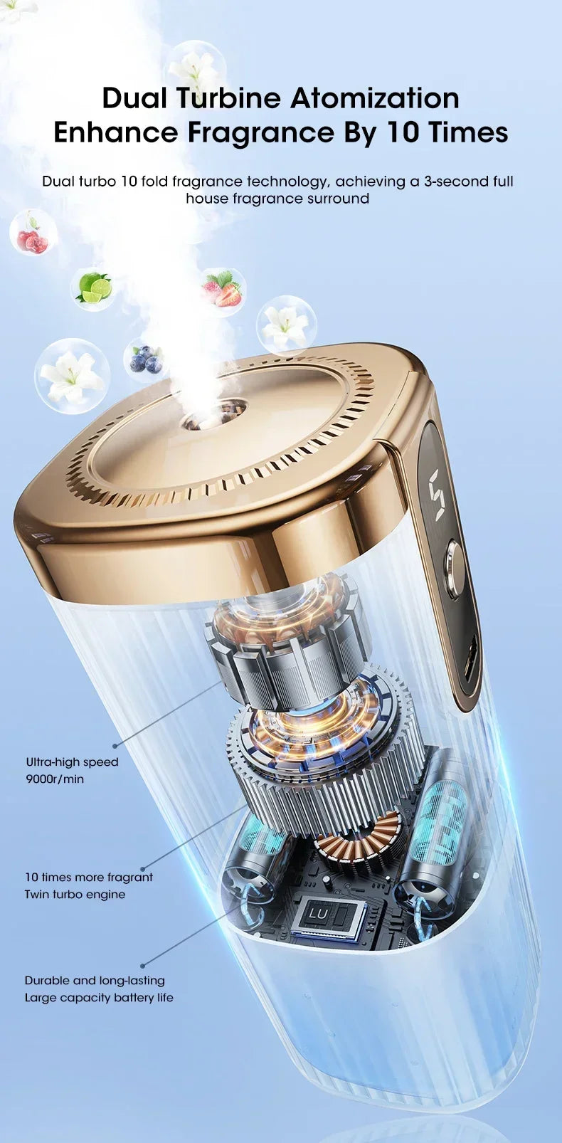 Rechargeable Mini Essential Oil Diffuser 5 Gear Aromatherapy Machine Large Mist Air Humidifier For Home Car Office Use