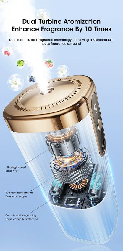 Rechargeable Mini Essential Oil Diffuser 5 Gear Aromatherapy Machine Large Mist Air Humidifier For Home Car Office Use