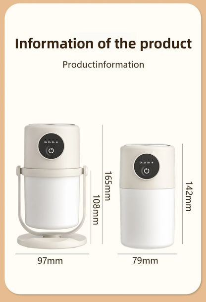 H8 Single Spray Humidifier USB 360° Rotation Air Purifier for Home Office Quiet Night Light Mini Mist