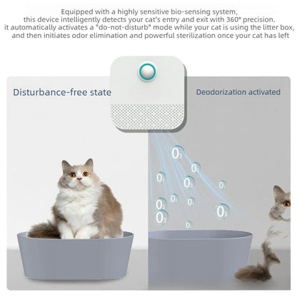 Automatic Cat Litter Box Odor Purifier Deodorizer Pet Toilet Air Freshener Eliminates Smell for Dogs Cats Cat Supplies