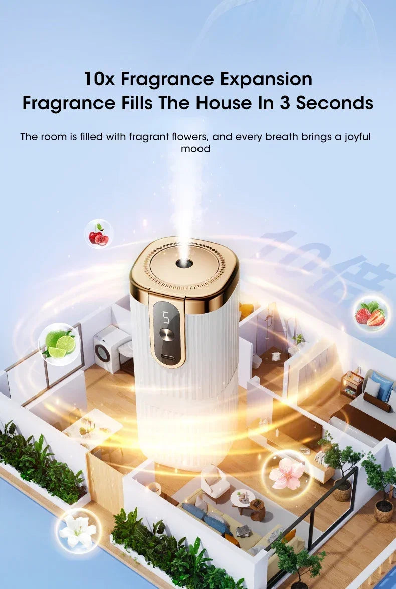 Rechargeable Mini Essential Oil Diffuser 5 Gear Aromatherapy Machine Large Mist Air Humidifier For Home Car Office Use