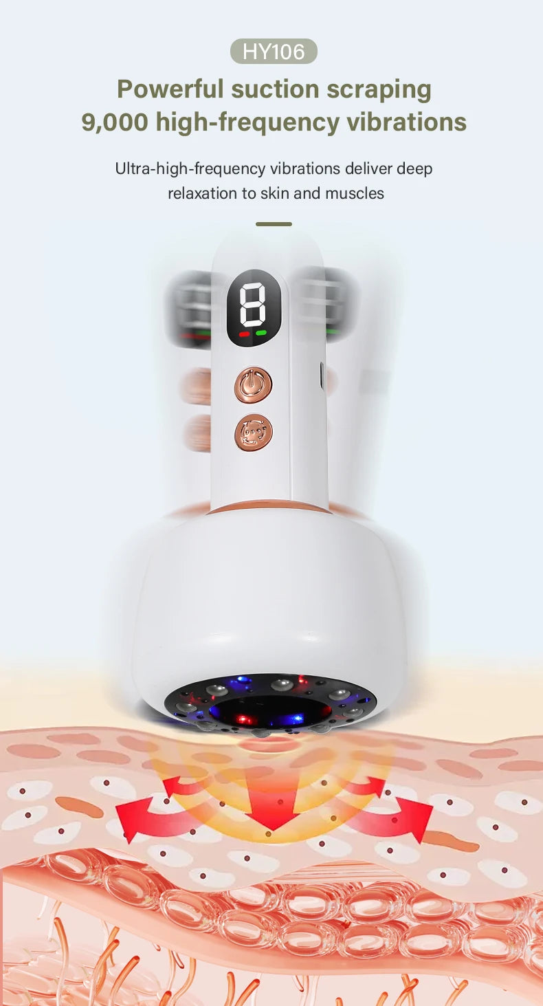 USB Rechargeable Abdominal Massager for Hot Compress and Adjustable Guasha Cupping Intensity Arm and Leg Massage Handheld