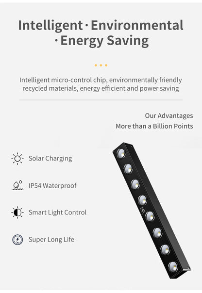 Solar Sign Light Outdoor LED Wall Lamp Address Light Dusk to Dawn Sunlight for Billboard Mailbox House Number Porch Fence Garden