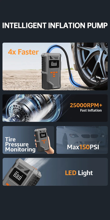 All-in-One Car Jump Starter & Tire Inflator - 12V for Cars/Trucks/SUVs, 10.2 Bar Air Compression,-40°C Resistant,Tire Monitoring