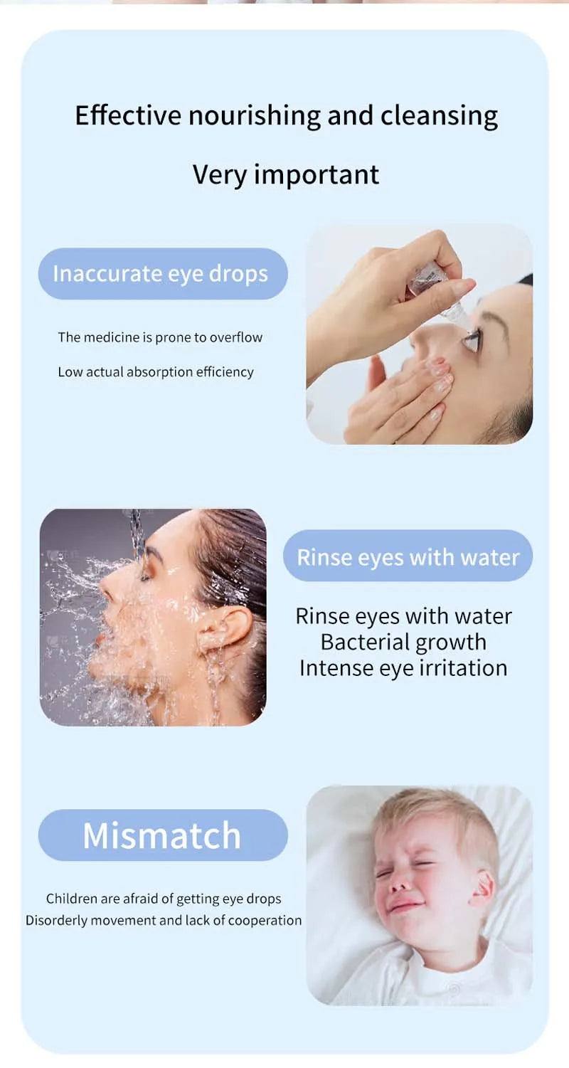Dual Mode Eye Steamer - Varixo