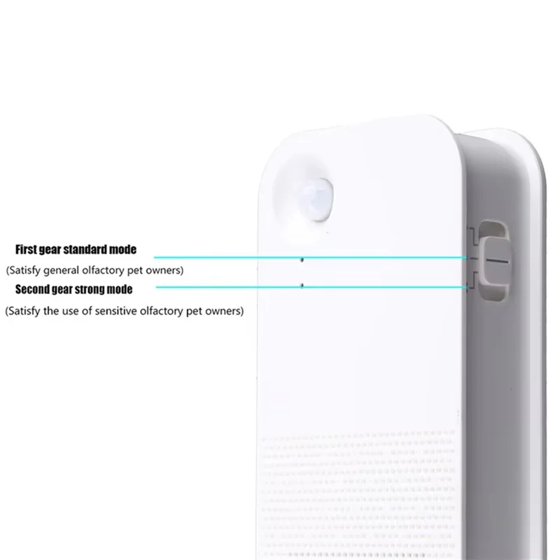 B97A-Eliminator For Dog Cat Urine Odor Home Toilet Office Deodorizer Vehicle Smell Remover