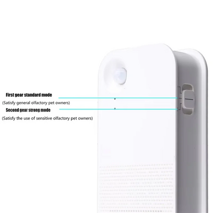 B97A-Eliminator For Dog Cat Urine Odor Home Toilet Office Deodorizer Vehicle Smell Remover