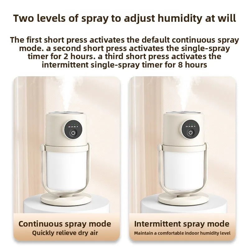 H8 Single Spray Humidifier USB 360° Rotation Air Purifier for Home Office Quiet Night Light Mini Mist