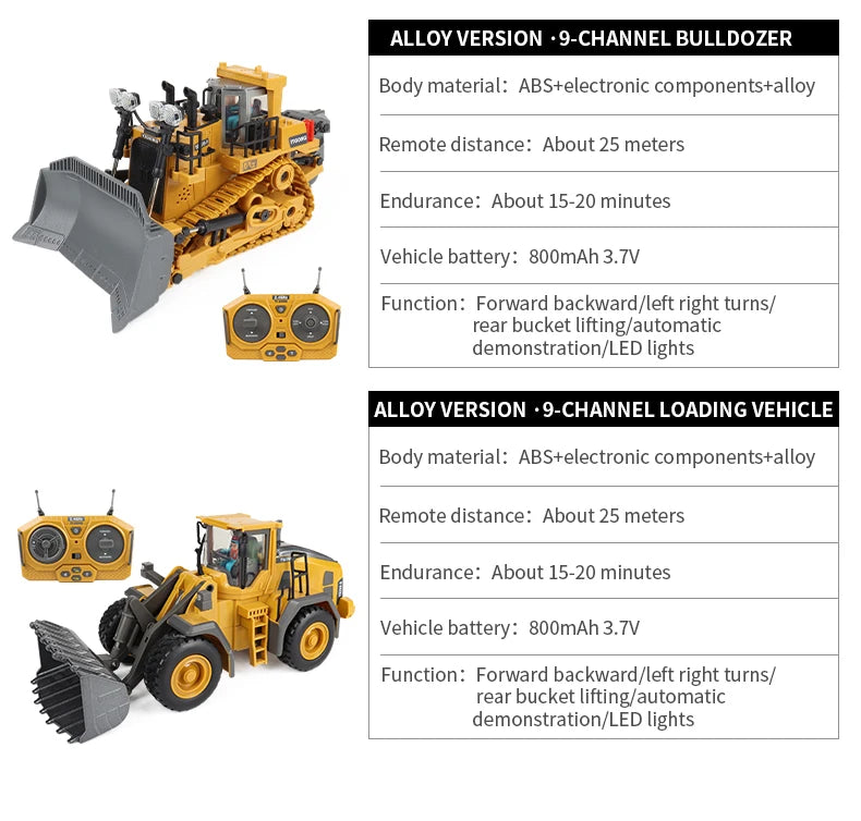 ZWN 2.4G Remote Control Excavator Dump Truck RC Model Car Toy Professional Alloy Plastic Simulation Construction Vehicle for Kid