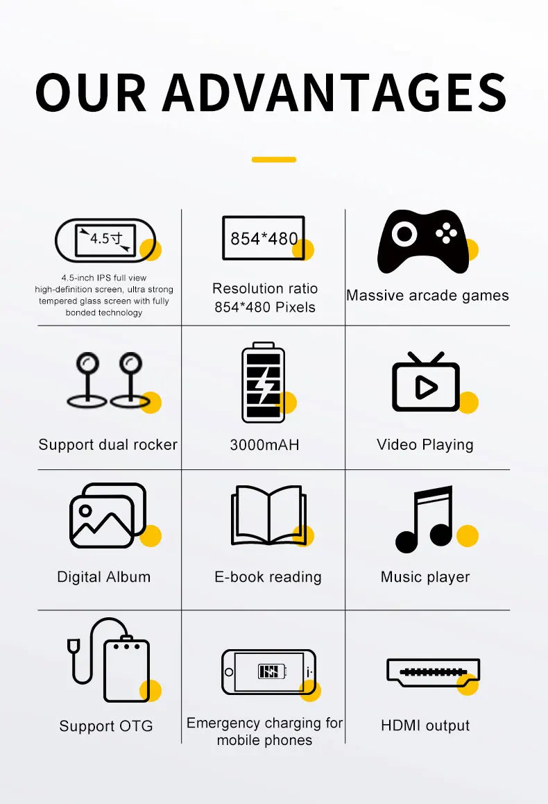 4.5-Inch IPS HD Screen Handheld Wireless Game Console SF3000HD With 1.2G Dual-Core Processor Large Battery Handheld Game Players