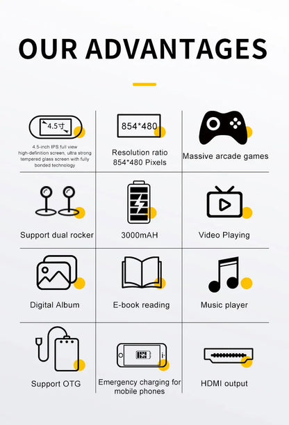 4.5-Inch IPS HD Screen Handheld Wireless Game Console SF3000HD With 1.2G Dual-Core Processor Large Battery Handheld Game Players