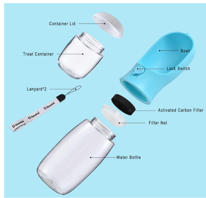 Pet Water Cup Outdoor Portable Water Bottle - Varixo