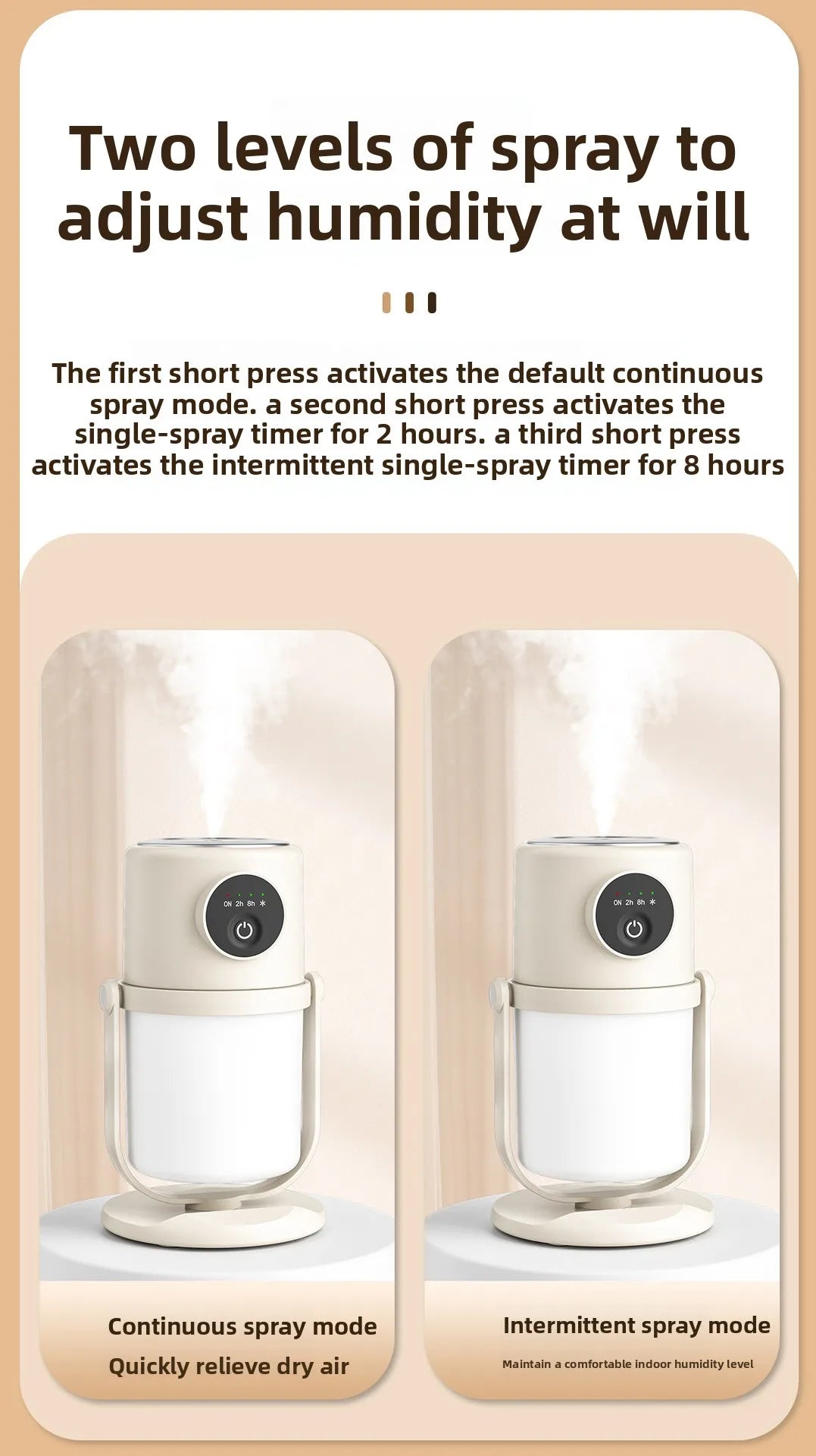 H8 Single Spray Humidifier USB 360° Rotation Air Purifier for Home Office Quiet Night Light Mini Mist