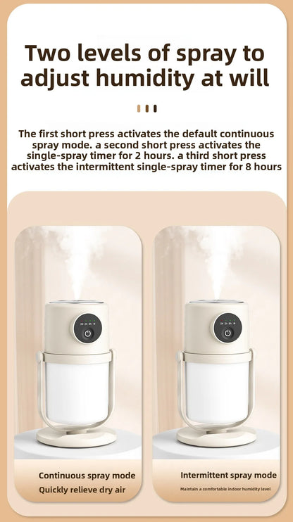 H8 Single Spray Humidifier USB 360° Rotation Air Purifier for Home Office Quiet Night Light Mini Mist