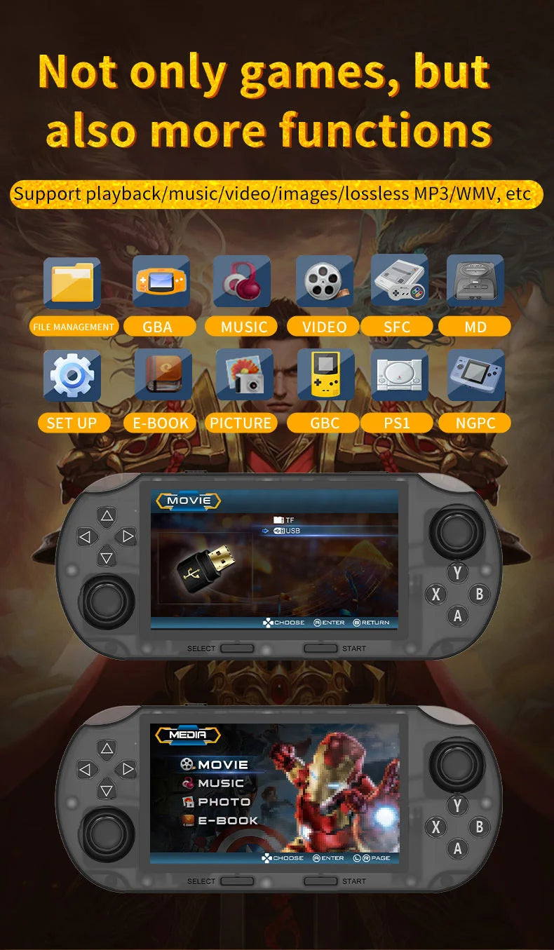 4.5-Inch IPS HD Screen Handheld Wireless Game Console SF3000HD With 1.2G Dual-Core Processor Large Battery Handheld Game Players