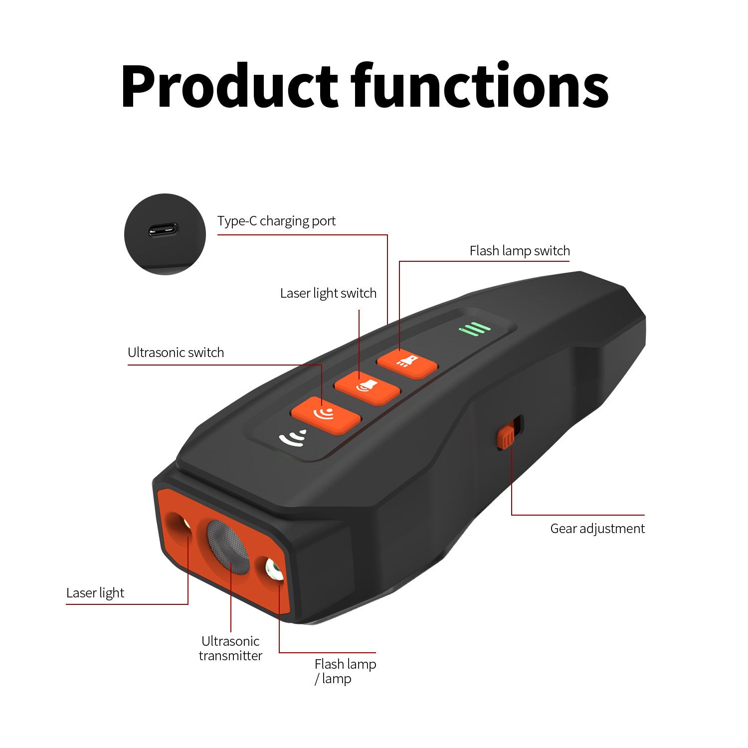 Ultrasound Dog Barking controller - Varixo